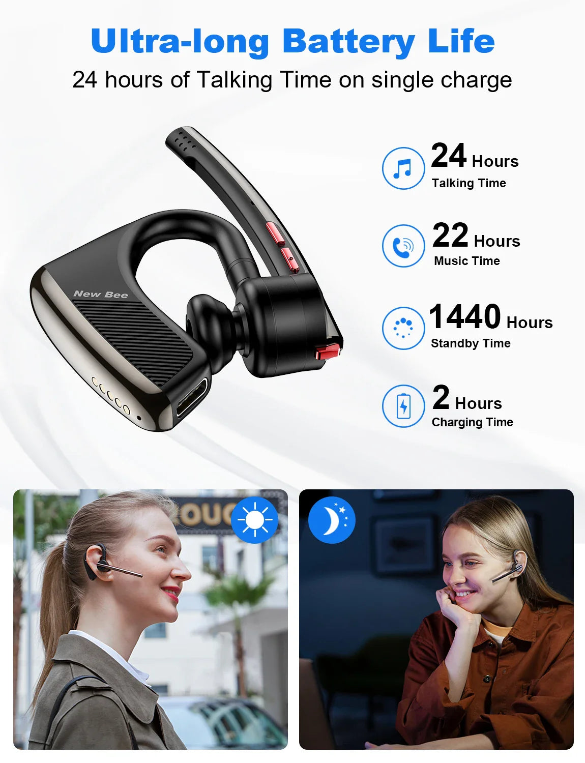 New Bee M50 Bluetooth Headset – Wireless Earpiece with Dual Mic, CVC8.0 Noise Cancelling, 24H Talk Time, V5.2 Handsfree Earphones