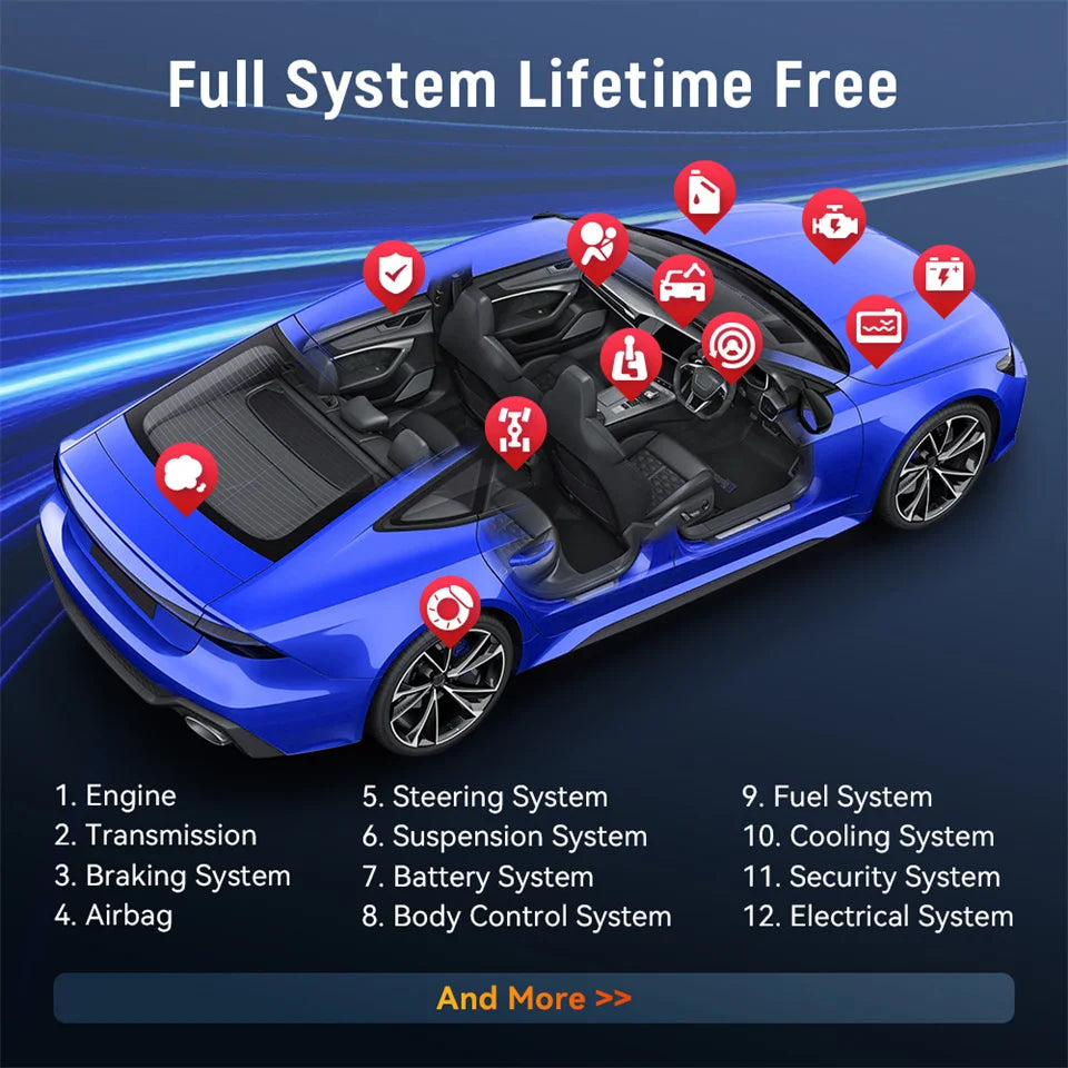 Thinkcar BD6 OBD2 Scanner — Full-System Diagnostic Tool with 5 Resets, Lifetime Free Wireless Car Code Reader for Android & iPhone, VS BT200