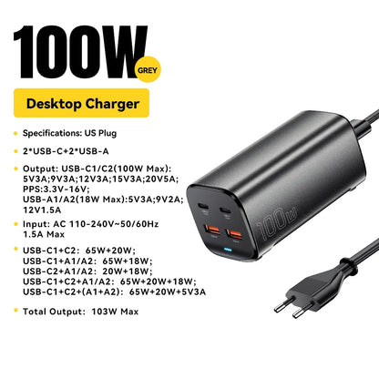 Essager 100W GaN USB-C Charger – Fast Desktop Charger with QC 4.0/3.0 PD for MacBook, iPhone 15, Samsung, Laptop & POPC
