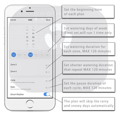 8 Station WiFi Indoor Smart Sprinkler Controller – Remote Irrigation System Control via Phone, Alexa Compatible