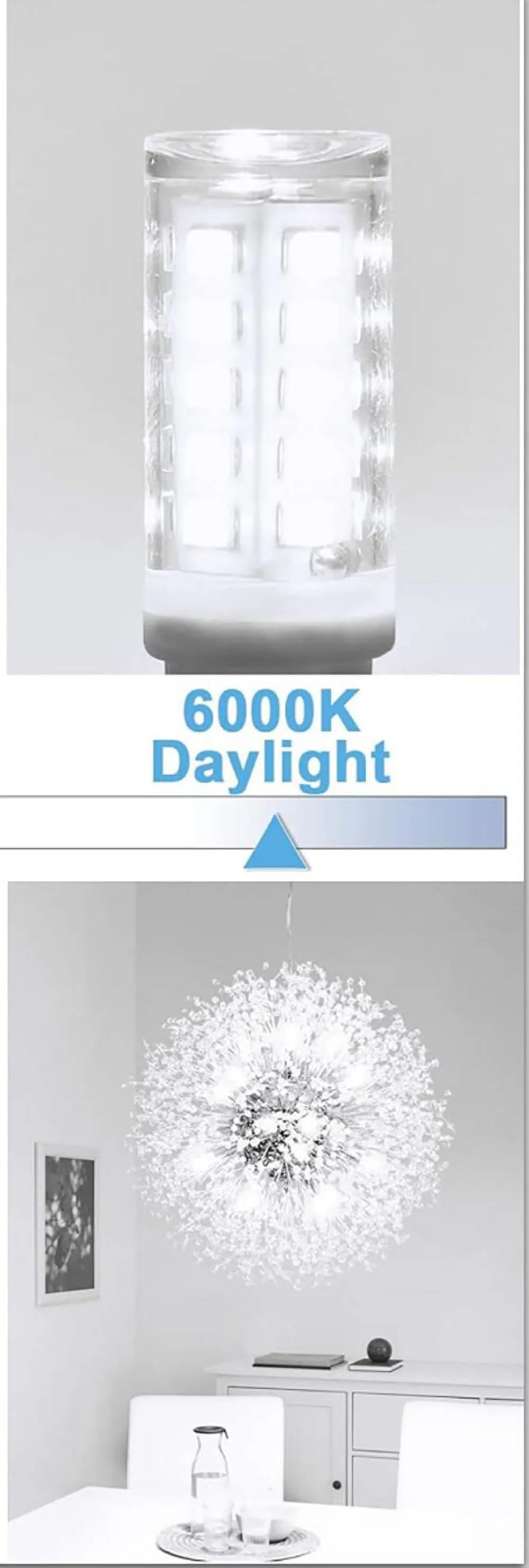 G9 LED Corn Light Bulb AC 220V – 7W/9W/12W/15W/18W SMD 2835 Energy Saving Halogen Replacement Lamp for Home Lighting