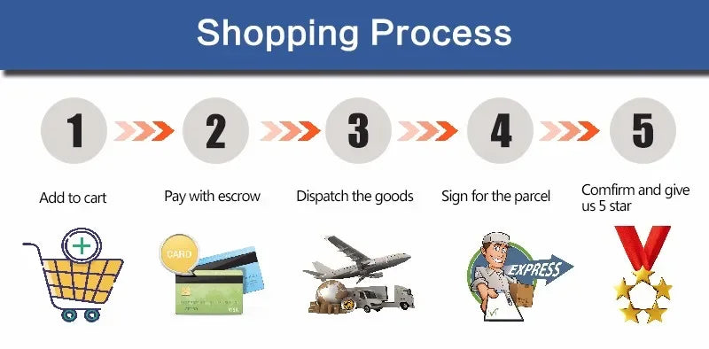 ZD 1/10 Marvel Legends Action Figures – Venom, Spider-Man, Iron Man, Thanos, Captain America, Black Panther Toy