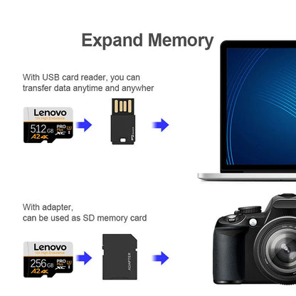 Original Lenovo Micro SD Card – 1TB, 2TB, 512GB, 128GB High-Speed TF Card V30 U3 for Tablet, PS4, Switch & PC