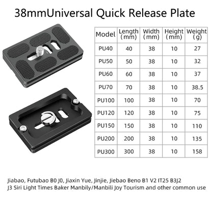 BEXIN Universal Aluminum Alloy Quick Release Plate – 1/4" Screw Tripod Mount Adapter for Arca Swiss & Benro Ball Head Cameras
