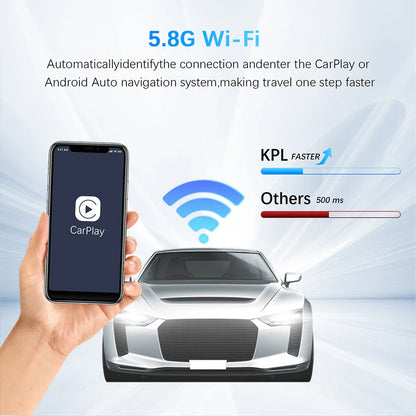 2-in-1 AI Box Mini Adapter – Wired to Wireless CarPlay & Android Auto, Plug and Play WiFi Smart Dongle, Compatible with 99% of Cars