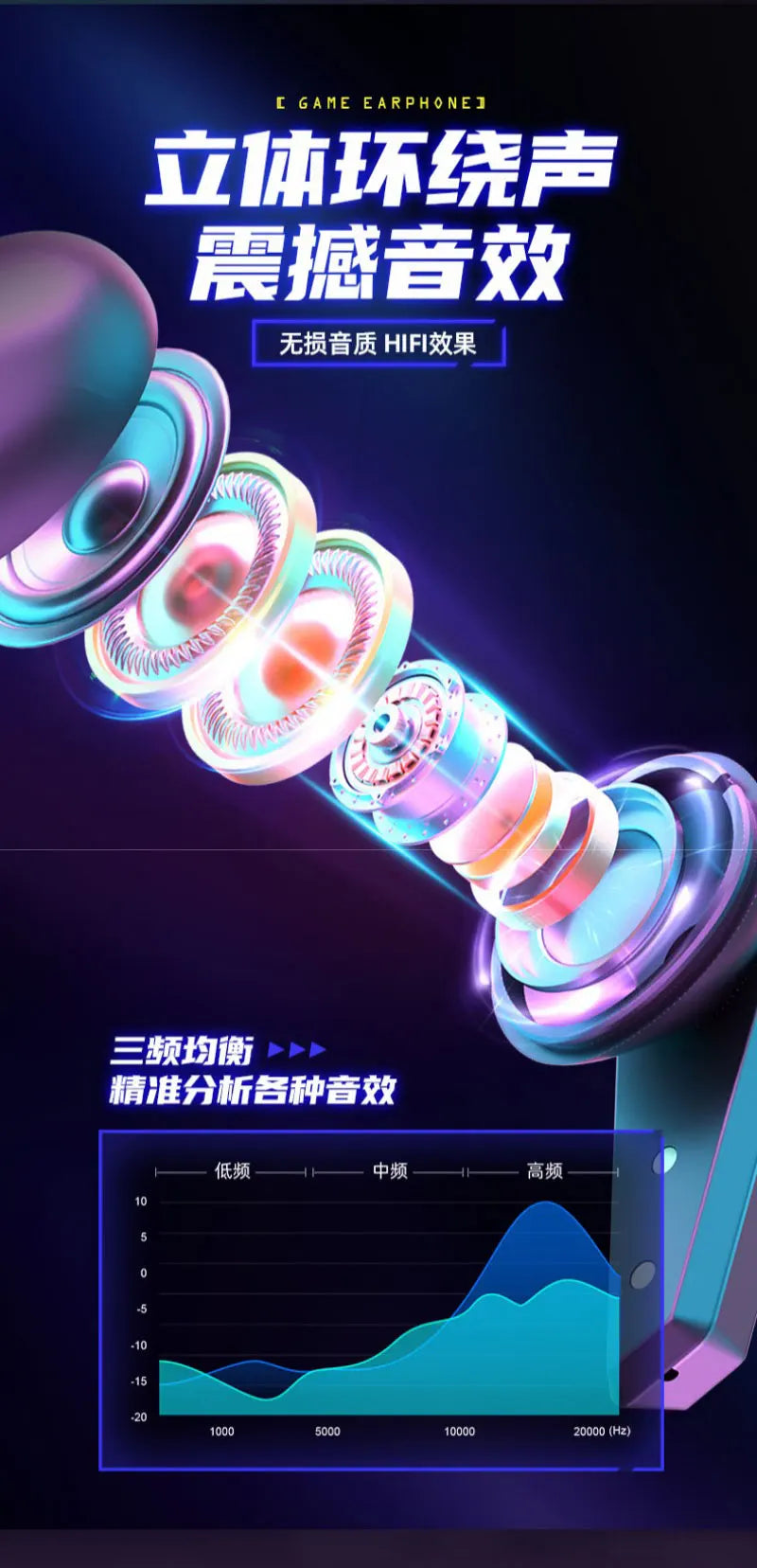 Original XIAOMI M10 Bluetooth Earphones – Wireless HiFi Gaming Earbuds with Mic, Waterproof Sports Headset
