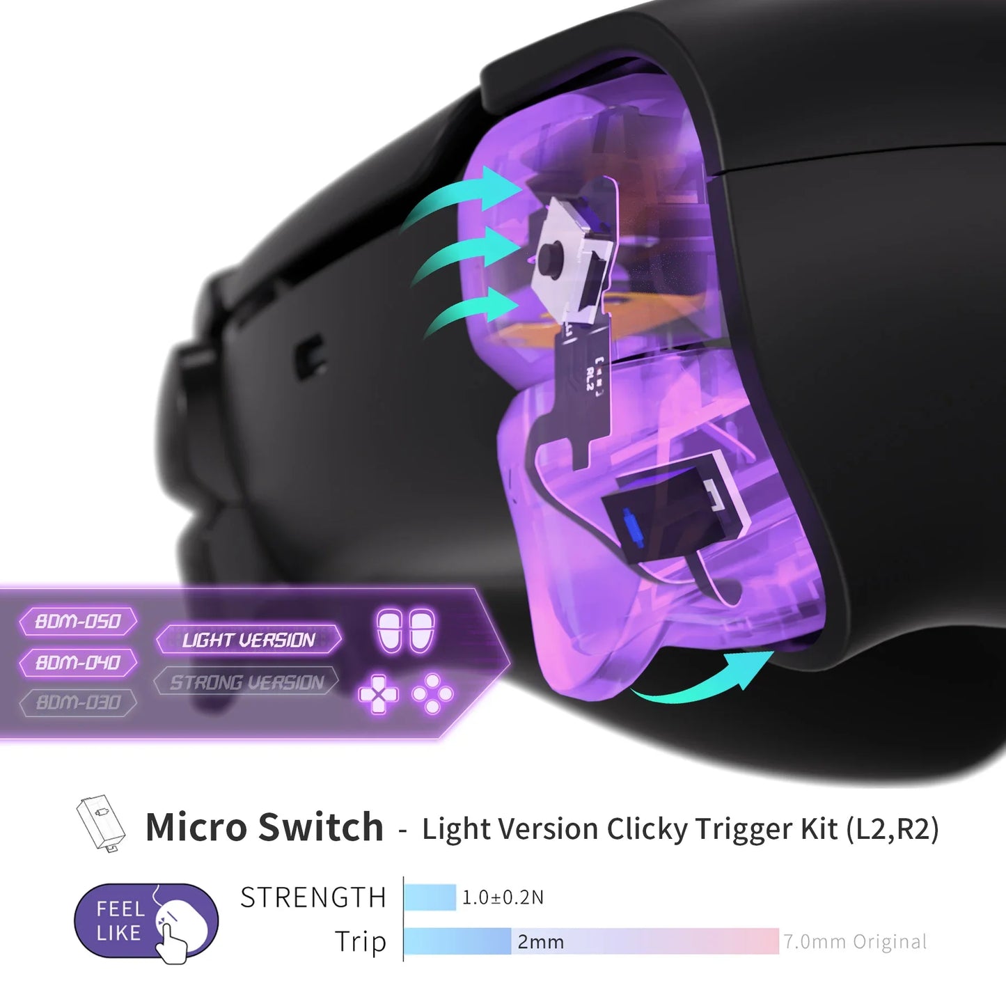 eXtremeRate Whole Clicky Kit V2 for PS5 – Shoulder, Face, D-Pad Buttons & Micro Switch Hair Trigger Upgrade