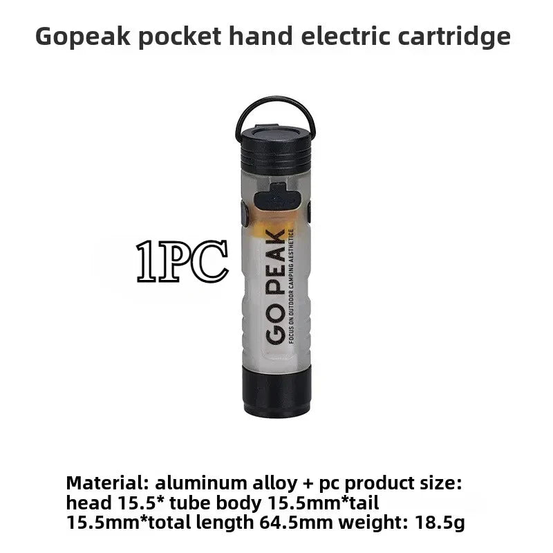 GOPEAK Mini Pocket Flashlight – Outdoor Key Clip LED Cap Light, Long-Lasting Emergency & Disaster Relief 5050 Small Torch