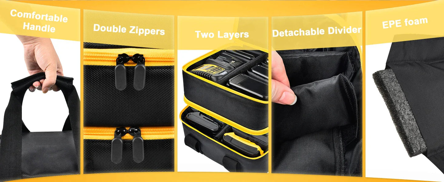 Large Battery Storage Bag for DEWALT & Milwaukee 12V-20V – Tool Battery & Charger Carrying Case (Box Only)