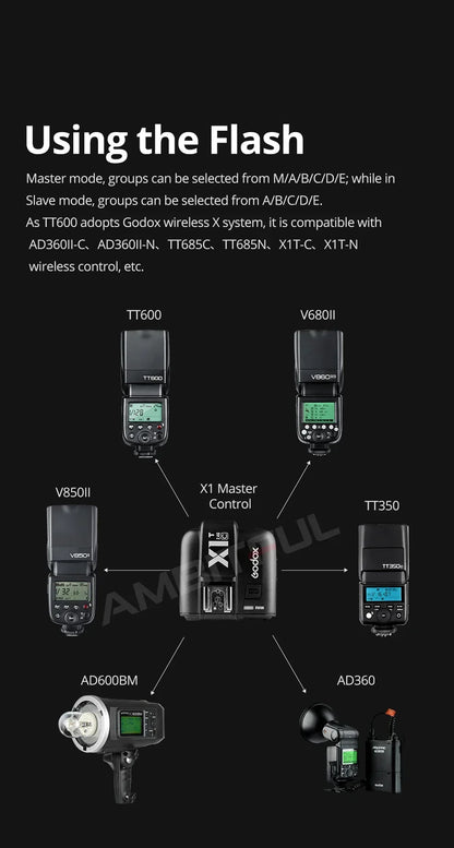 Godox TT600 2.4G Wireless Camera Flash – GN60 Speedlite Master/Slave for Canon, Nikon, Sony, Pentax, Olympus, Fuji, Lumix