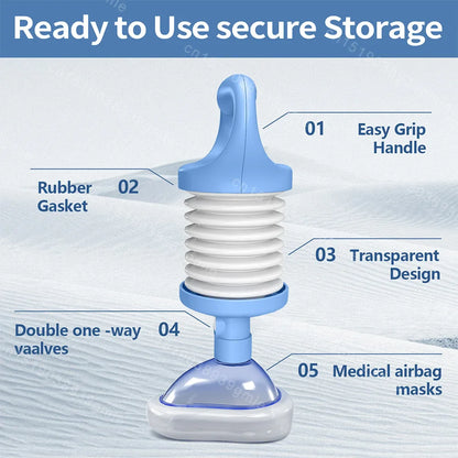 First Aid Anti-Choking Rescue Device – Automatic Airway Assist with 3 Mask Sizes for Adults & Kids, Emergency Kit