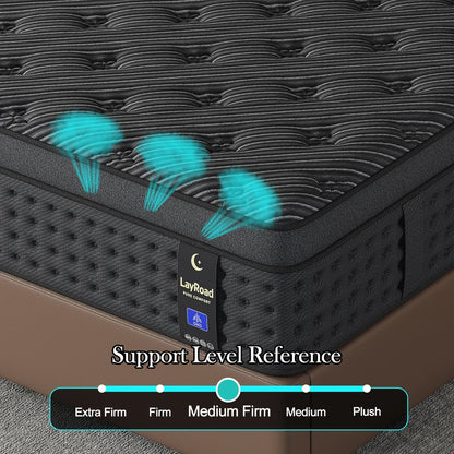 LayRoad Memory Foam Spring Mattress - Medium Firm Pressure Relief Mattress in a Box for Single, Double, Queen & King Beds