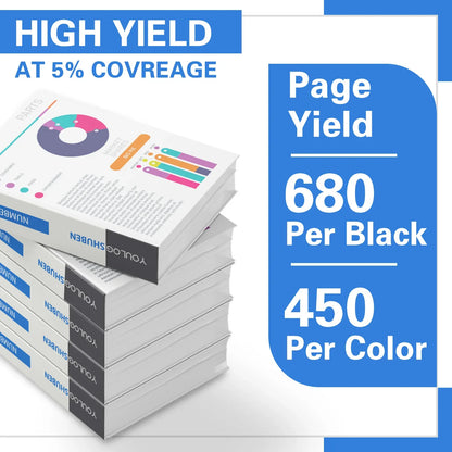 ALIZEO 65XL High Yield Ink Cartridge for HP 65 HP Envy 2655 3733 3735 3752 3755 3758 5010 5012 5014 5020 5030 Printers Compatible Ink Replacement Cartridge