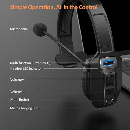 Bluetooth Trucker Headset with Microphone – Wireless On-Ear Headphones with AI Noise Cancelling & Mute Button