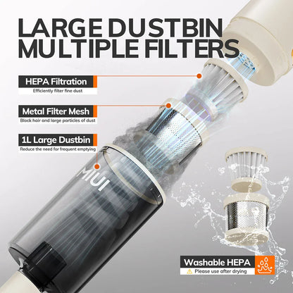 Wet & Dry Vacuum Cleaner Mopping Machine – 5M Cord for Efficient Cleaning