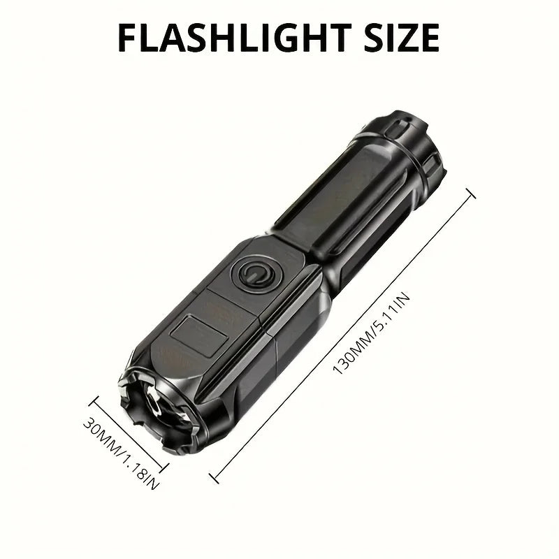 Portable UV Flashlight UV395NM – Zoomable ABS Torch with 3 Modes for Camping, Pet Stains, & Fluorescent Detection