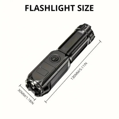 Portable UV Flashlight UV395NM – Zoomable ABS Torch with 3 Modes for Camping, Pet Stains, & Fluorescent Detection