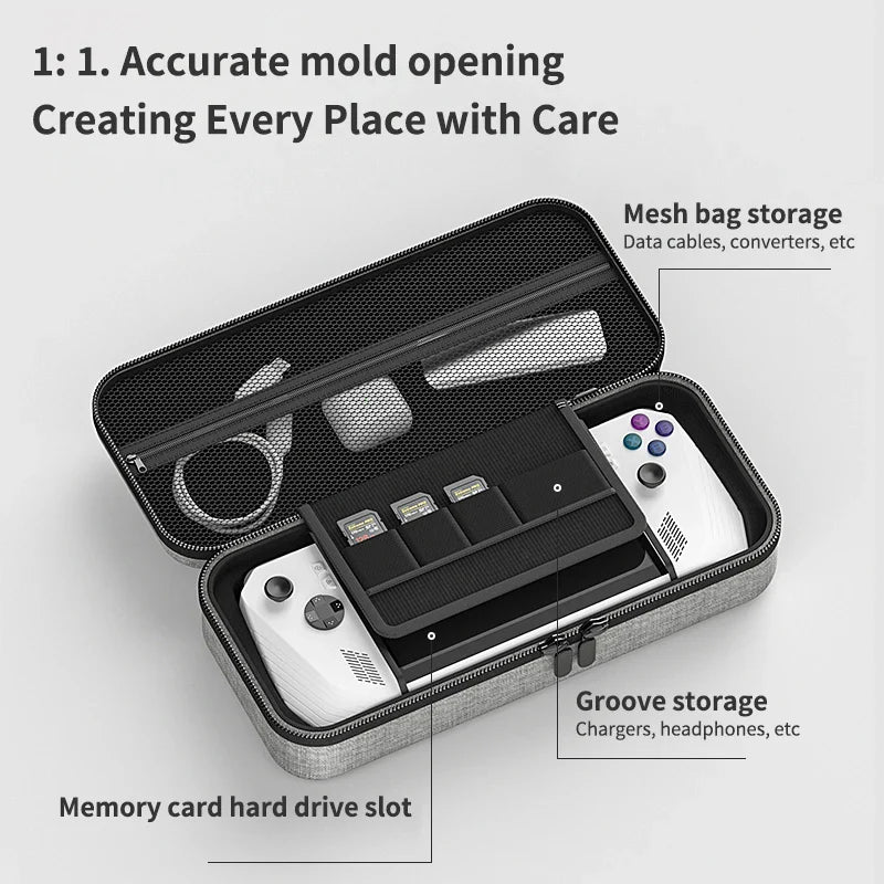 Aolion Protective EVA Storage Case for ASUS ROG Ally – Portable Travel Carry Bag for Game Console & Accessories