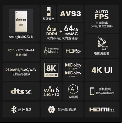 ZIDOO Z9X PRO 4K HDR Media Player — Android 11 TV Box, RTD1619BPD 64-bit Quad-Core, 4GB+32GB, VS10 Image Engine