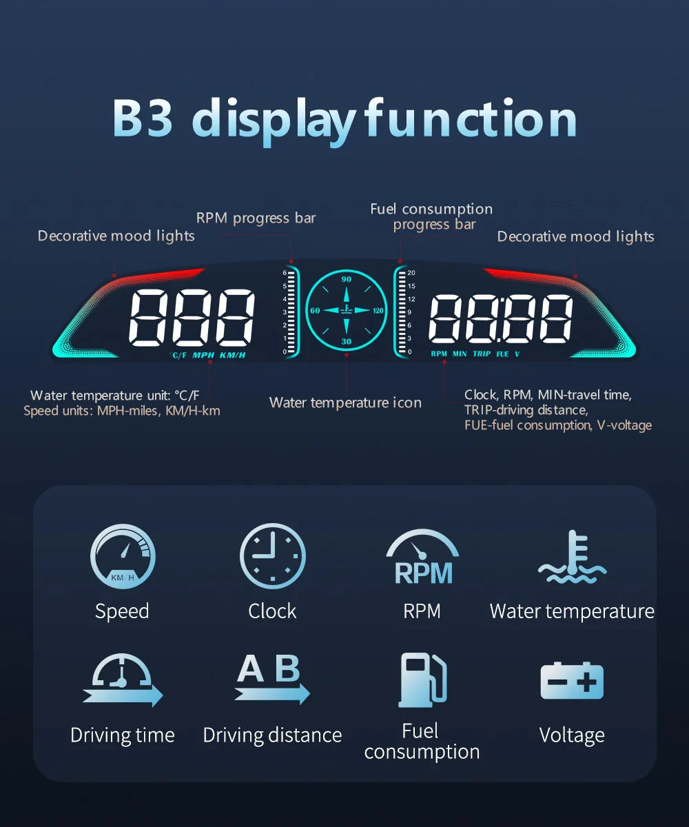 AD G3/B3 OBD2 GPS Head-Up Display – Smart Car HUD with Digital Speedometer, RPM, Water Temp, Clock & Security Alarm