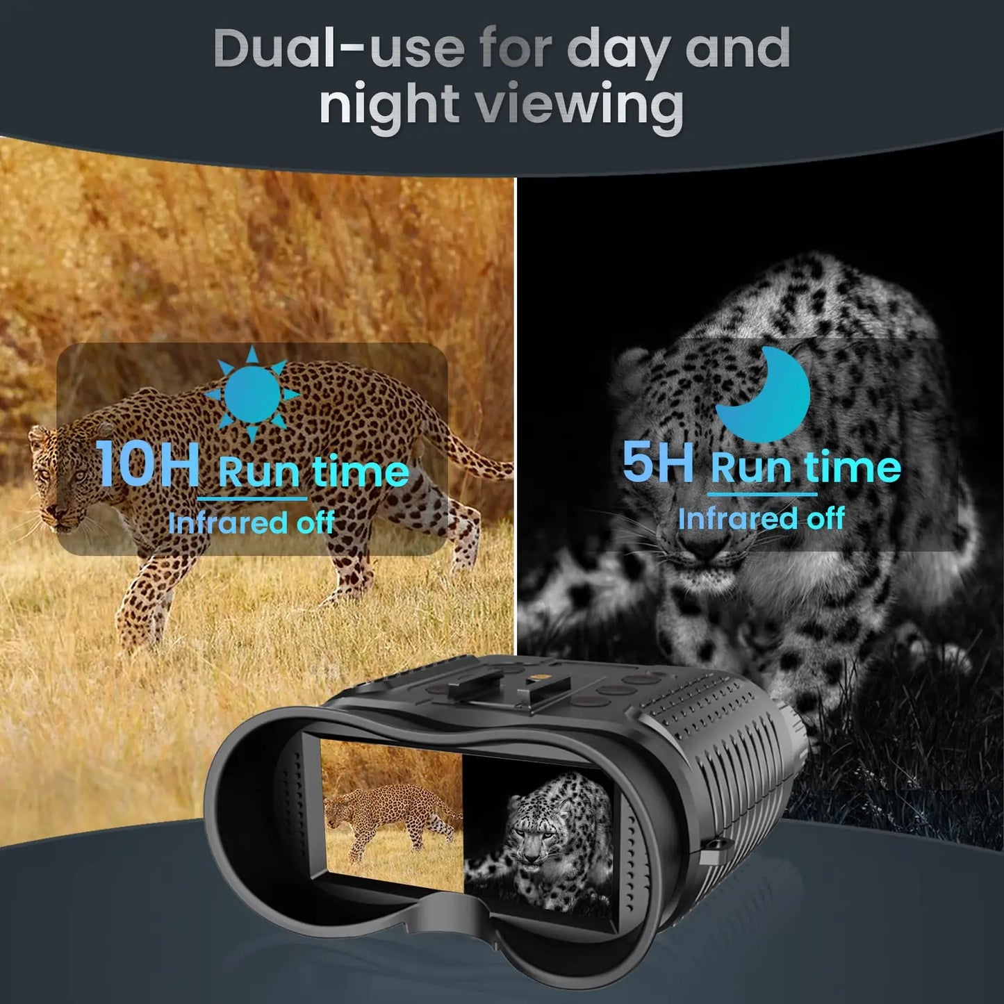NV8160 Night Vision Binoculars | Head-Mounted Tactical Helmet Goggles with 8X Digital Zoom for Hunting