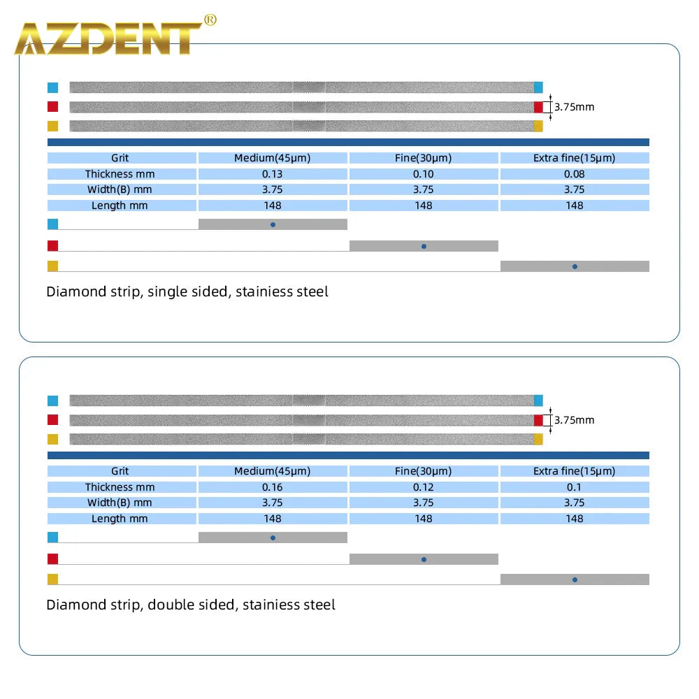 AZDENT Dental Diamond Polishing Strips – 5pc Stainless Steel Orthodontic IPR Fine & Medium Polish