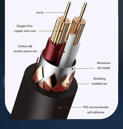 YONGWEI 3.5mm AUX Audio Cable - Straight to Curved Male-to-Male for Car, Mobile Phone, Computer, Speaker and Headset Extension
