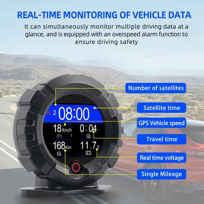 X95 Car GPS Digital Head-Up Display – Inclinometer Speedometer with Slope, Pitch, Altitude & Latitude Meter