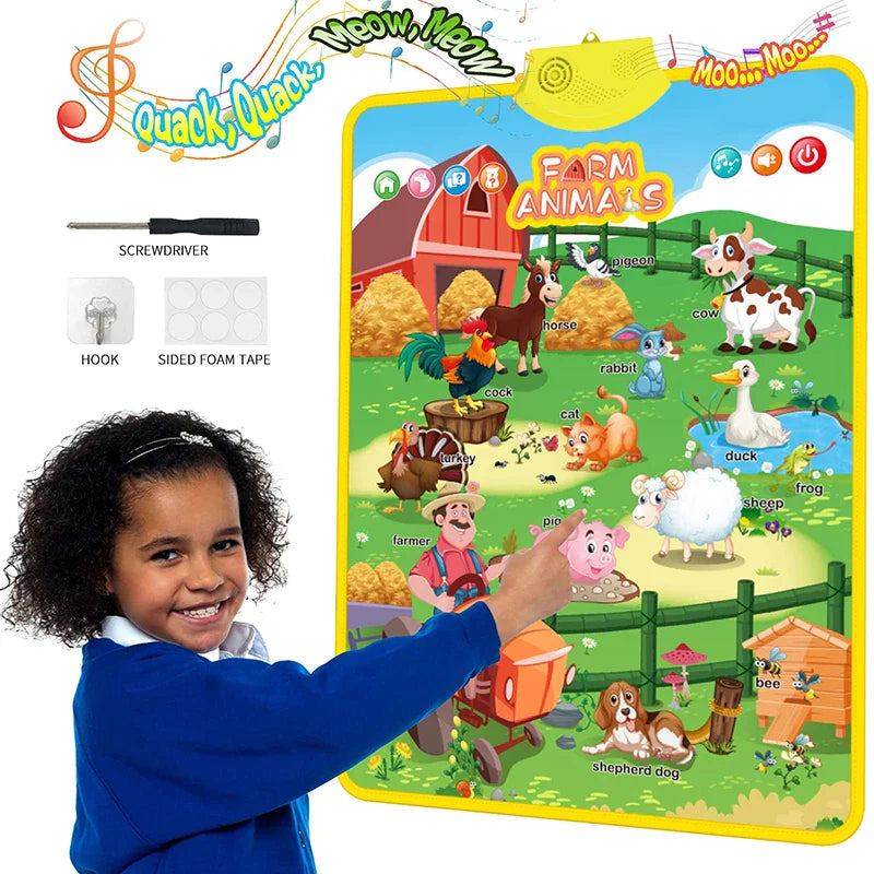 Electronic English Alphabet Wall Chart – Talking ABCs, 123s & Music Poster, Educational Learning Toy for Toddlers & Kids