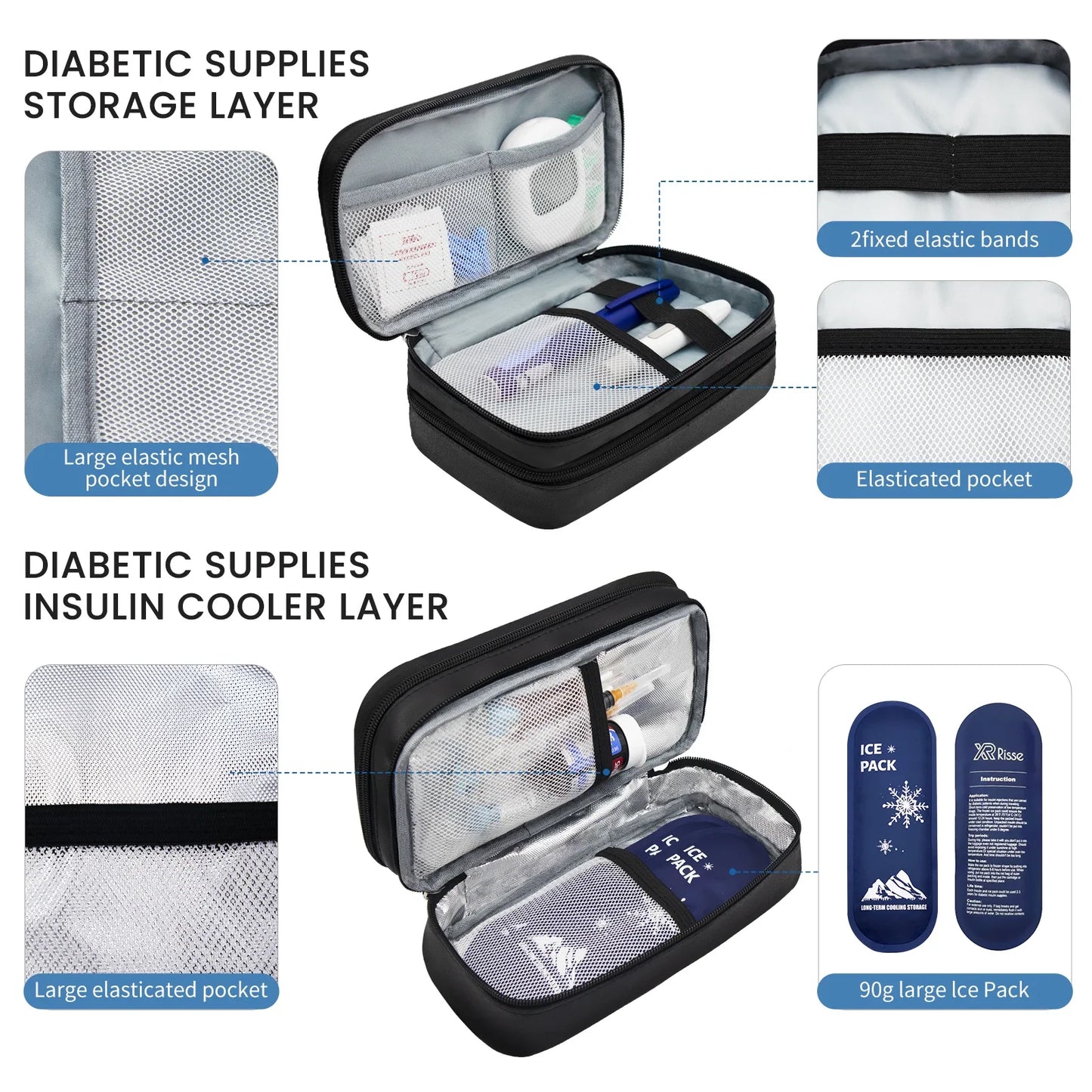 Insulin Travel Bag for Diabetics, PU Leather Double Layer Organizer Case for Insulin Pens & Test Kits with Handle Medical Storage Pouch