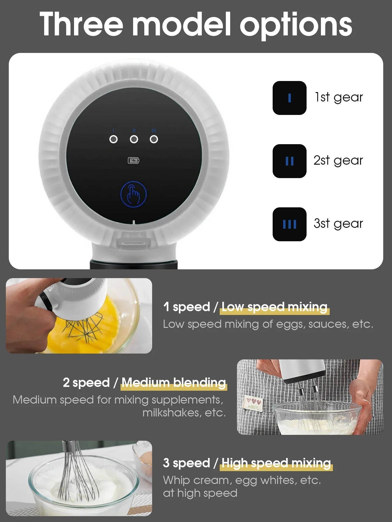 USB Rechargeable Electric Hand Blender — Wireless Portable 3-Speed Hand Whisk with 2 Attachments for Baking, Milk & Cream