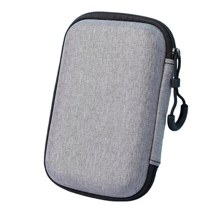 Game Console Storage Bag for R36S/R35S/RGB30/RGB20SX/RG353M/RG35XX - Hard Portable Protective Case Organizer   2/2