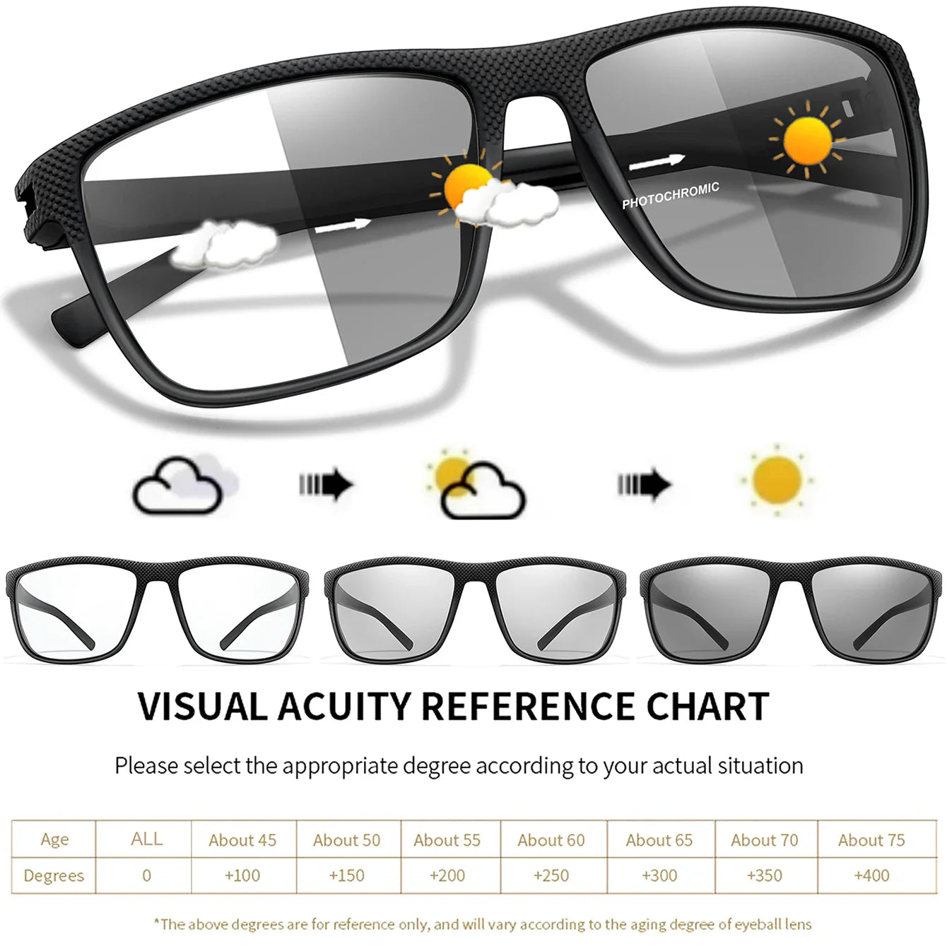 Rectangular Photochromic Reading Glasses – Ultra-Lightweight Presbyopic Spectacles for Middle-Aged & Elderly Daily Wear