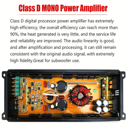 1500W RMS Class D Mono Amplifier with Remote - 1-Channel Stable Power Amp for Subwoofer Systems