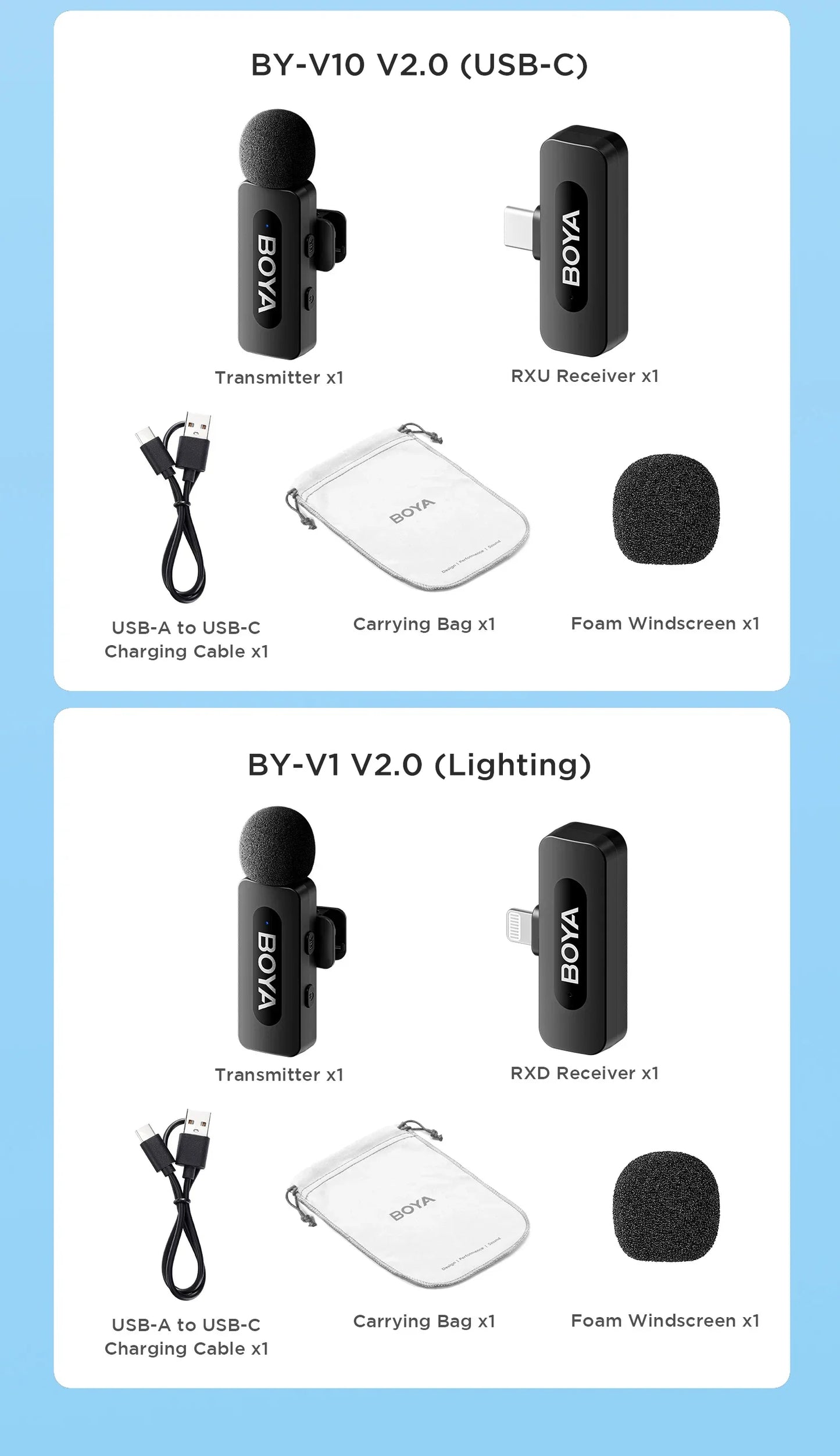 BOYA BY-V3 Wireless Lavalier Microphone – Lapel Mic for iPhone, iPad, Android, USB-C, Gaming, Video Recording & Streaming