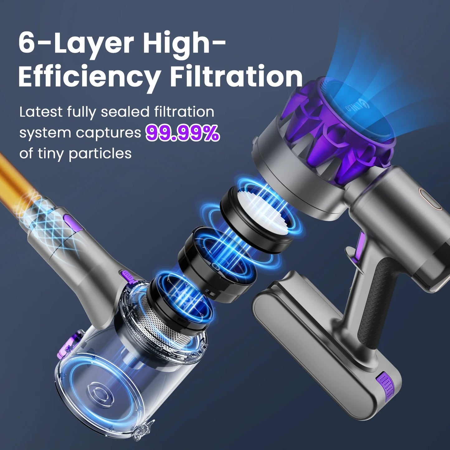 YISORA Cordless Vacuum Cleaner – 28Kpa Suction, 55 Min Runtime, Wireless with Touchscreen for Pet Hair & Carpet Cleaning