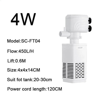 3 in 1 Aquarium Filter Pump – Silent Submersible Air Oxygen Aerator, Water Changer & Wave Maker, 220