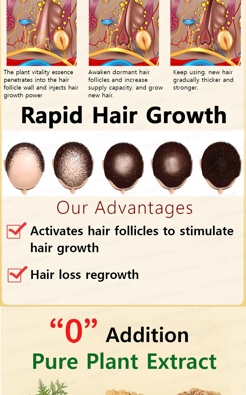 Rapid Hair Growth Serum – Beard, Chest & Body Hair Enhancer for Fuller, Thicker Growth