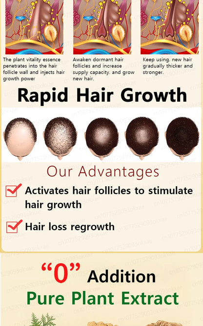 Rapid Hair Growth Serum – Beard, Chest & Body Hair Enhancer for Fuller, Thicker Growth