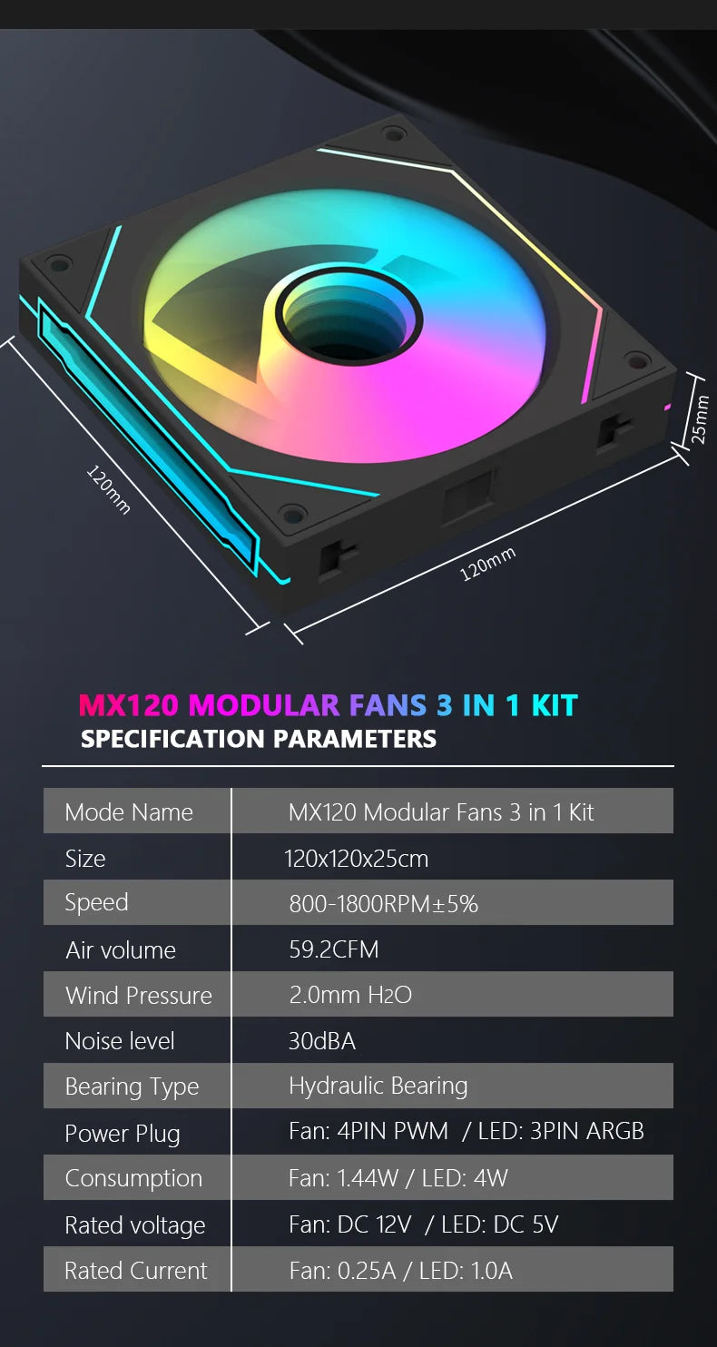 JUMPEAK MX120 360mm Modular Wireless Splicing PC Cooling Fan – 120mm ARGB Case Fan with Infinite Mirror Effect for Computer Water Cooler