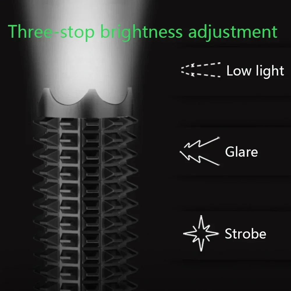 LED Baseball Bat Flashlight: Aluminum Alloy, Focusable & Zoomable, Super Bright Self Defense Torch - Tactical Baton for Emergency Use