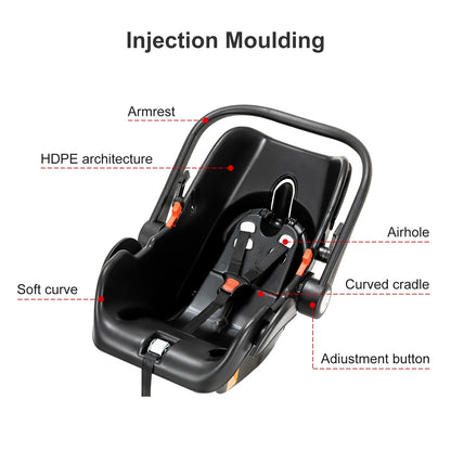 High-Quality 3-in-1 Newborn Baby Stroller — Lightweight Folding Cart with Comfort Seat & ISOFIX Safety