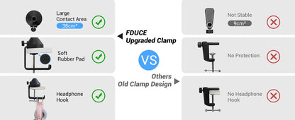 FDUCE SL40+ USB/XLR Dynamic Microphone Kit – Built-in Headset Output, Sound Insulation & Arm Stand for PC, PS5/4, Mixer