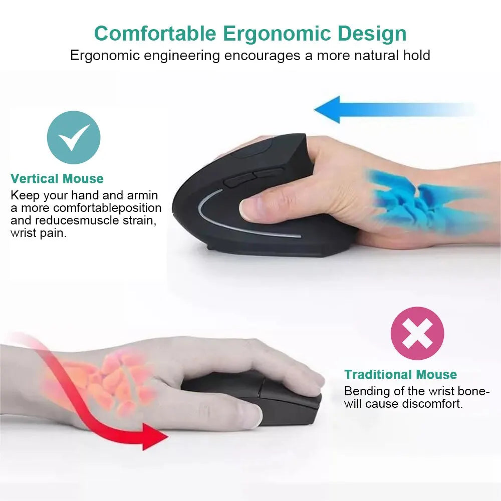 Vertical Mouse Ergonomic Wireless Optical Mice - 2.4GHz, 3 Adjustable DPI, 6 Buttons for Laptop PC Desktop