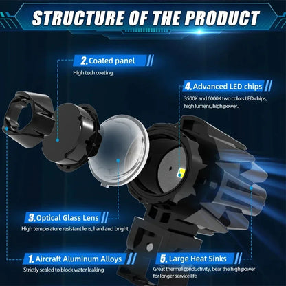 200W LED Motorcycle Spotlight – Fog & Auxiliary Headlights for Off-Road, UTV, Truck, 12V/24V