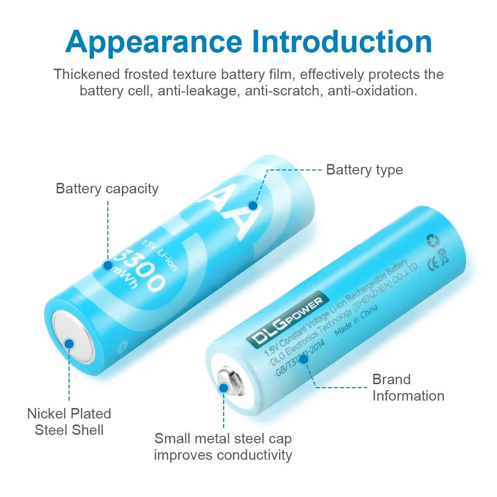 DLGPOWER 1.5V AA/AAA Rechargeable Lithium Batteries with Charger – for Camera, Electric Toy, Remote Control, Game Controller