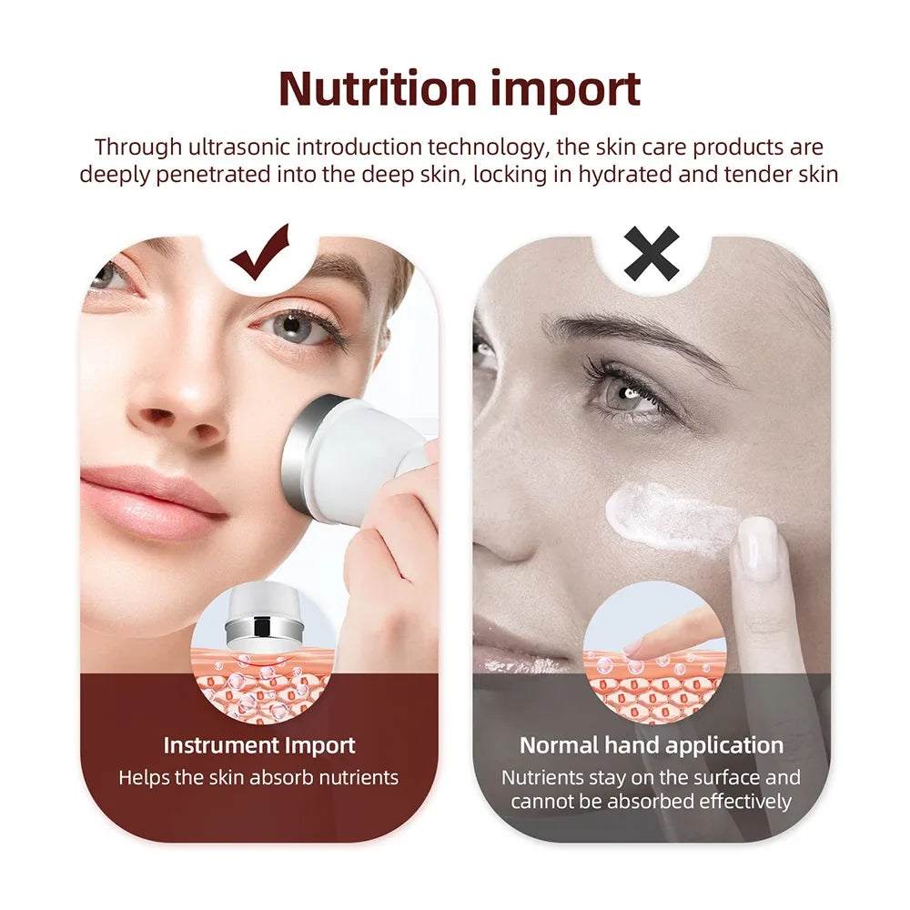 Ultrasound Skin Care Beauty Machine – High-Frequency Facial and Eye Massager for Face Lifting, Deep Cleansing, and SPA Treatment