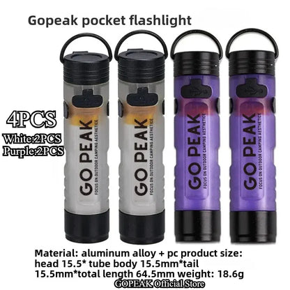 MOUNTAINHIKER LED Pocket Hat Clip Flashlight – Portable Rechargeable Clip-On Light for Camping & Outdoor Use
