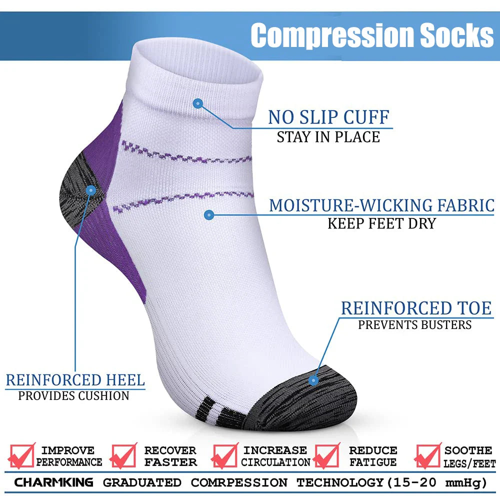 7/5 Pairs Compression Socks – Plantar Fasciitis Relief, Ankle Support & Heel Spurs Pain Protector for Men & Women