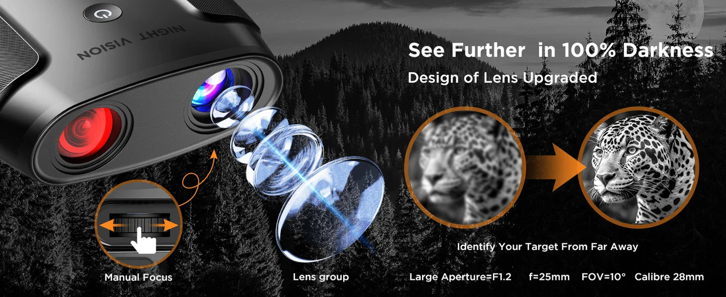 10X Digital Night Vision Binoculars | 9-Level Infrared, 600M Visibility in Darkness with 5000mAh Rechargeable Battery